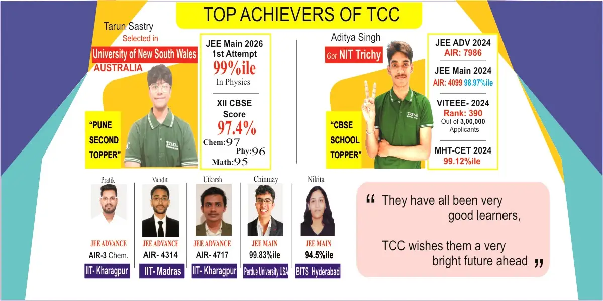 Top Achievers